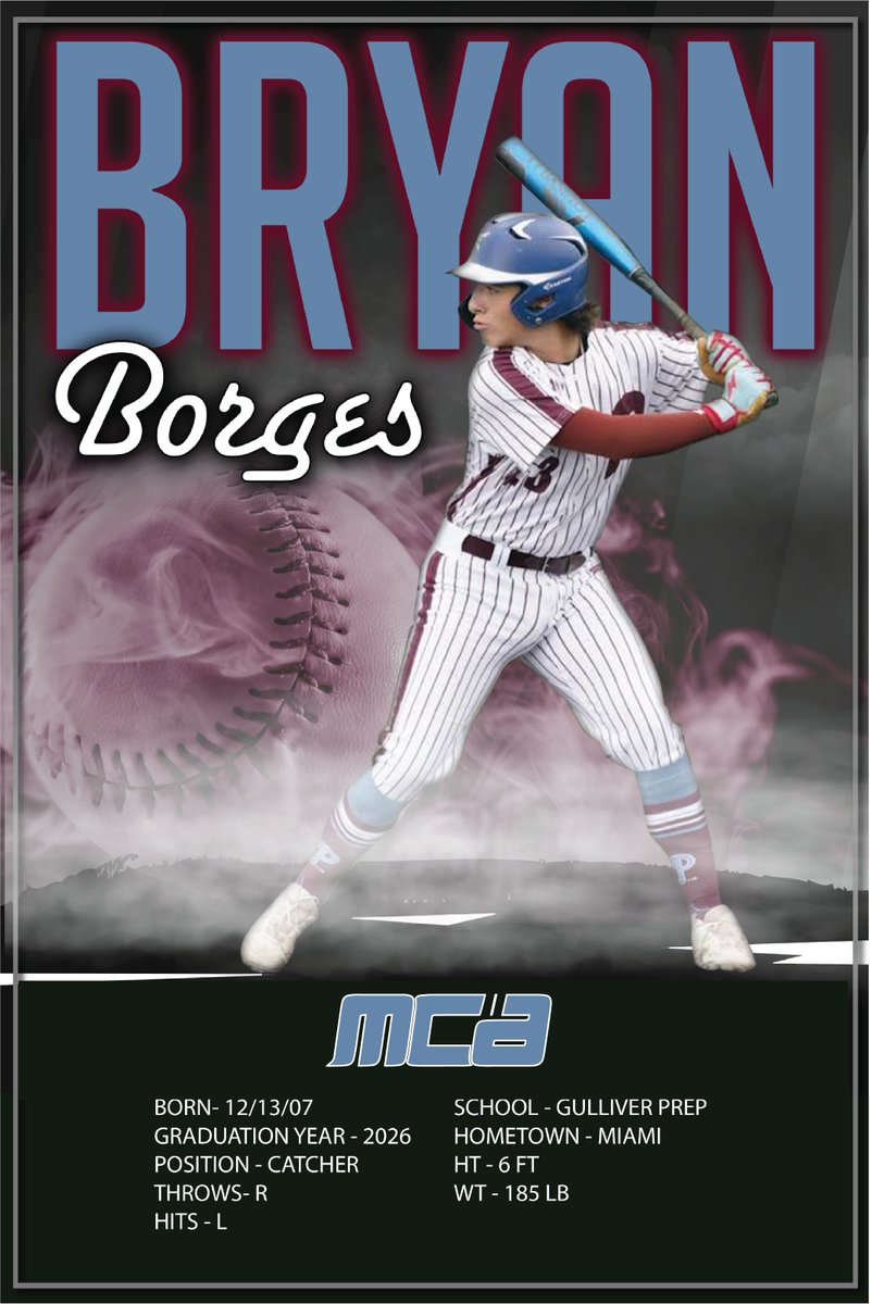 MelendezCollAdv's tweet photo. Introducing our client Bryan Borges, a catcher from @GPrep_BaseBL in Miami, FL. Bryan is a physical young catcher that makes loud contact with the bat.
#mca #mcabaseball #bethe7percent #collegebaseball #collegeadvising #nextlevel #GulliverPrep https://t.co/vgnUEwIMFY