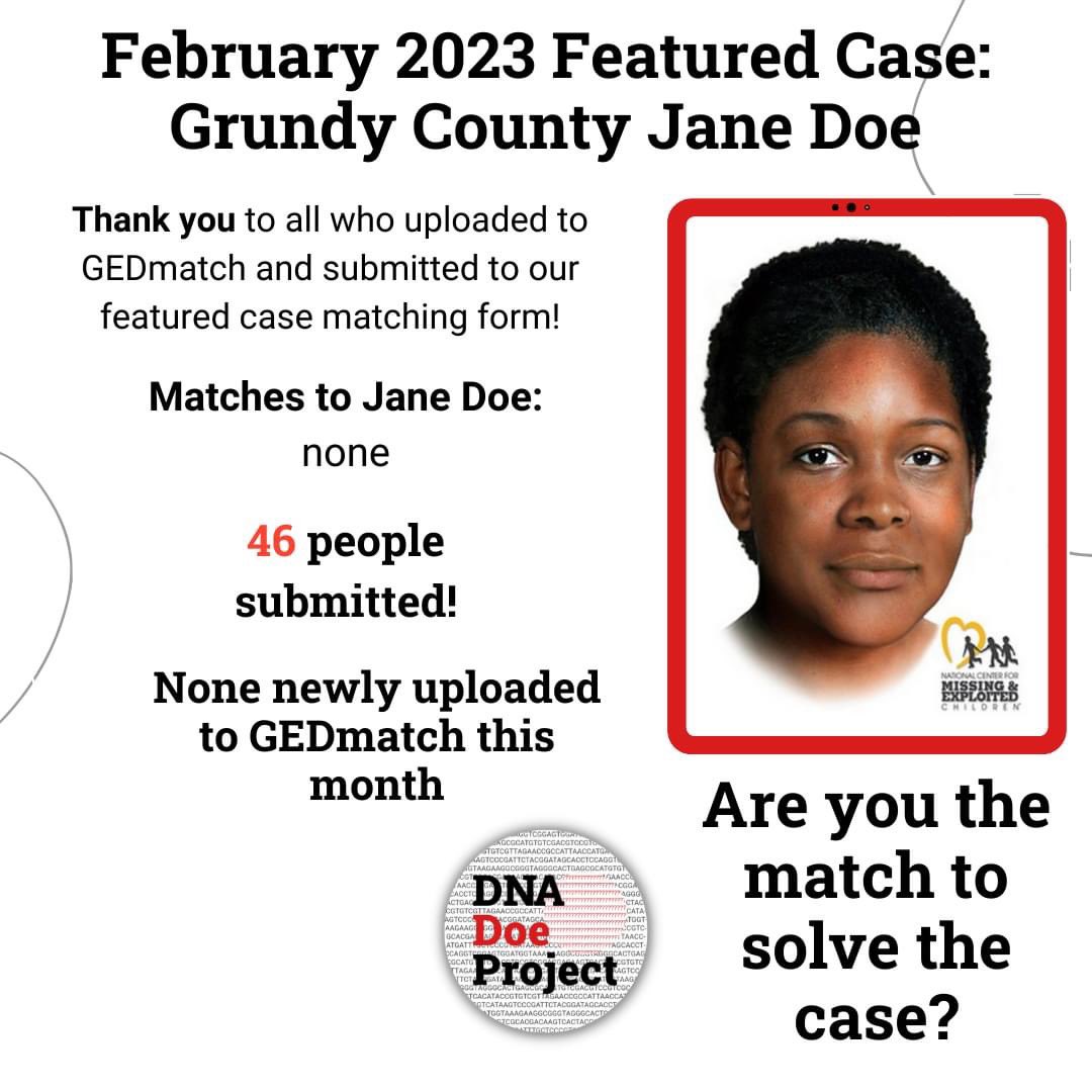 DNA Doe Project on Twitter "Here are the results for our February 2023