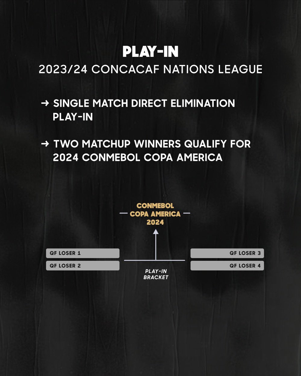 Lcs Finals 2024 Schedule Abbie