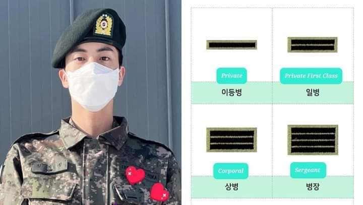 BTSweverseEsp's tweet photo. Felicidades a nuestro SOLDADO de PRIMERA CLASE PRIVADA KIM SEOKJIN.

Comandante de Compañía, Asistente de Instructor de Ejercicios y ahora siendo ascendido a Soldado de Primera Clase, un superhéroe en el escenario bajo las luces y las cámaras y un superhéroe en primera línea + https://t.co/xIQp7pcSKE