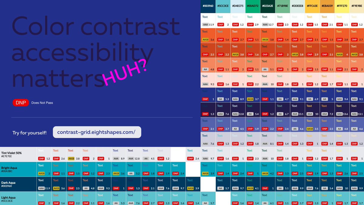 Before designing our latest web project, we checked color contrast to ensure the final product is appealing, engaging, functional, & legible when released! hubs.la/Q01DDBm_0

#accessibilityforall #accessibilitymatters #webdesign #section508 #508compliance #uxui #uxuidesign