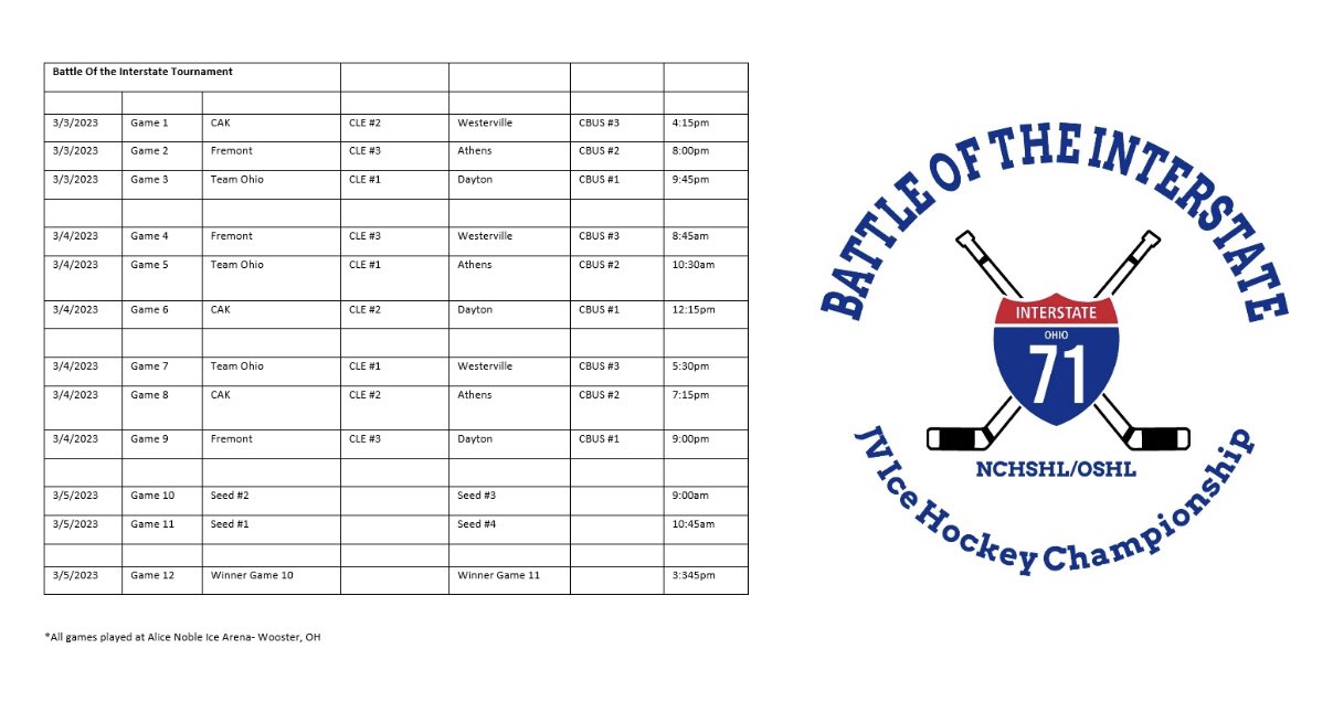 North Coast High School Hockey League on Twitter "Congratulations and