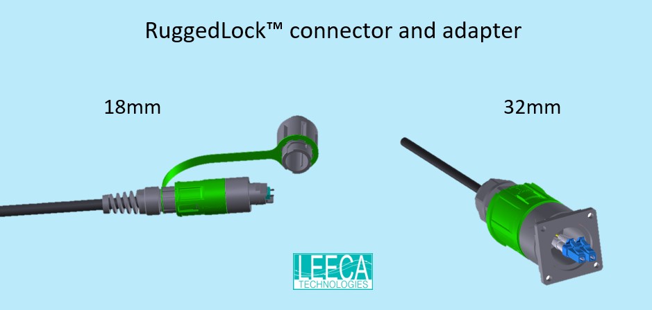 LeecaTech tweet picture