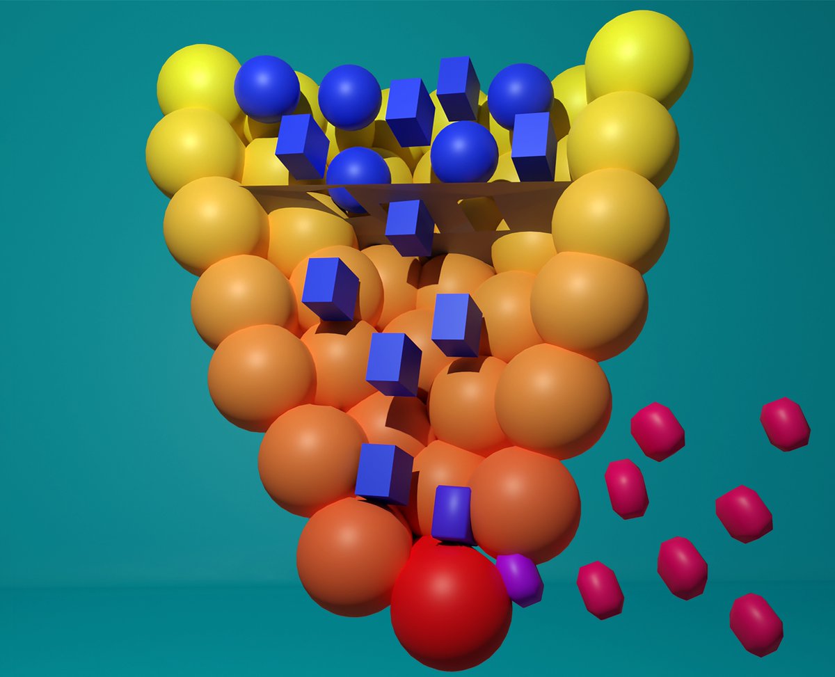 We're excited to share our most recent publication in Inorganic Chemistry Frontiers on the ins and outs of compartment design in catalysis. Congrats to the team for their hard work! pubs.rsc.org/en/content/art…