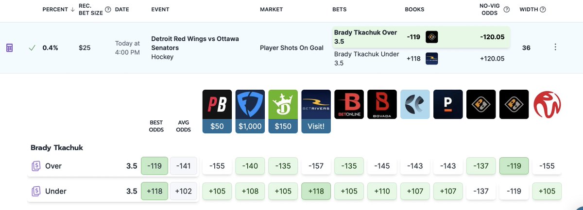+EV Bettors tweet media