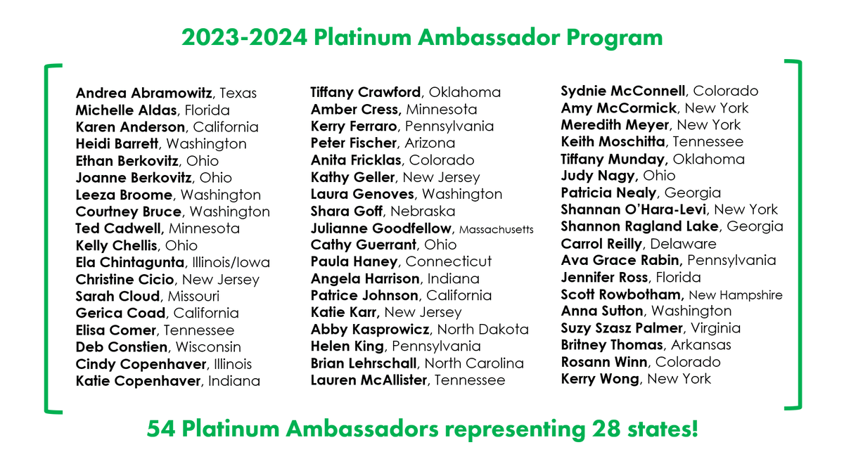 AFAdvocacy's tweet photo. We are thrilled to announce our new Platinum Ambassadors! These 54 Platinum Ambassadors worked hard throughout 2022 to raise awareness and #AdvocateforArthritis! 💚 https://t.co/rud0o1bdpe