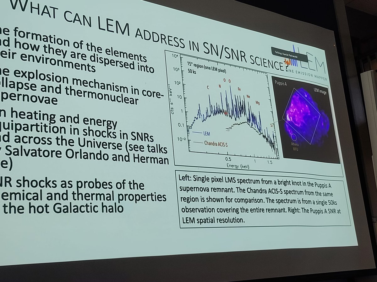 LEMXray's tweet photo. #Stellarexplosions, or #supernovaremnants #SNRS, are another area where #LEMXray will revolutionize our knowledge. We want to model these spectra, say Dan Patnaude, Salvatore Orlando, and Herman Lee! https://t.co/Y5L75Ox2ZP