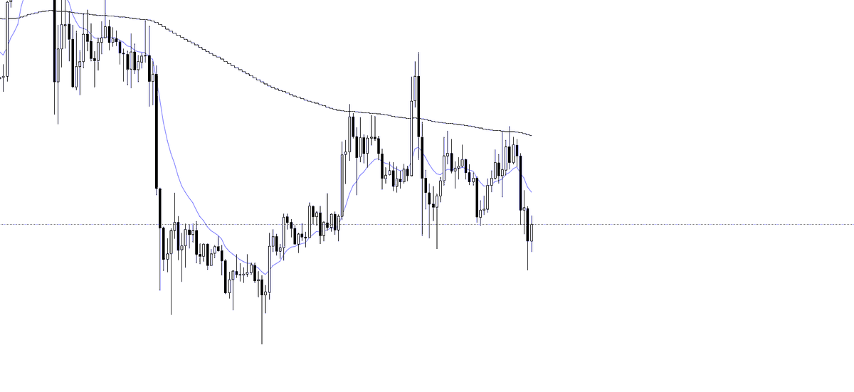 thread is already messy so I'm just answering in middle of nowhere, but this shows you a bit why of the "little cheat code" from earlier.