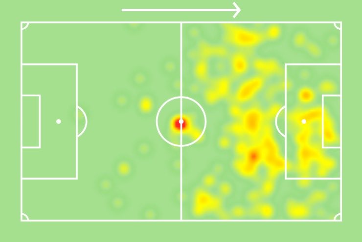 SofascoreBR's tweet image. 🔎 Endrick (16 anos) entre os jogadores do @Palmeiras na temporada 2023:

1º em pênaltis sofridos (1)
1º em bolas recuperadas no ataque (7)
1º em menos toques para chutar (8)
2º em chutes dentro da área (15)
2º em duelos disputados (128)

💪💪