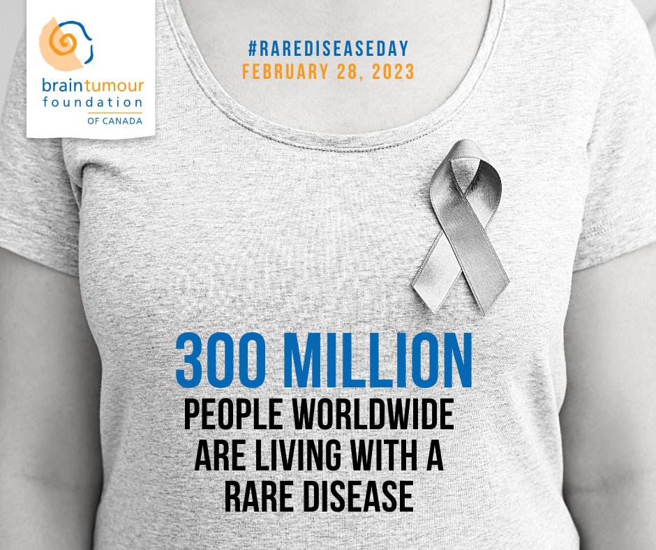 Today is #RareDiseaseDay! Let's raise awareness amongst the general public and decision-makers about rare diseases like brain tumours and their impact on patients’ lives! Learn more about brain tumours: ow.ly/4ylE50I4TzK
🌐 Please share! #ShareYourColours #LightUpForRare