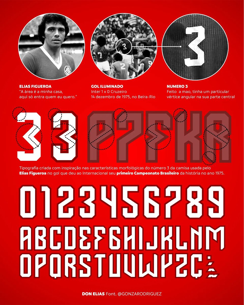 _GonzaRodriguez's tweet photo. Esta es la tipografia que diseñé para la camiseta titular del @scinternacional.

El diseño está inspirado en las características morfologicas del particular número 3 de la camiseta que uso Elias Figueroa en el famoso Gol Iluminado...
Sigue aqui:
https://t.co/EBM2rsBzJn https://t.co/5jmf33JSD0