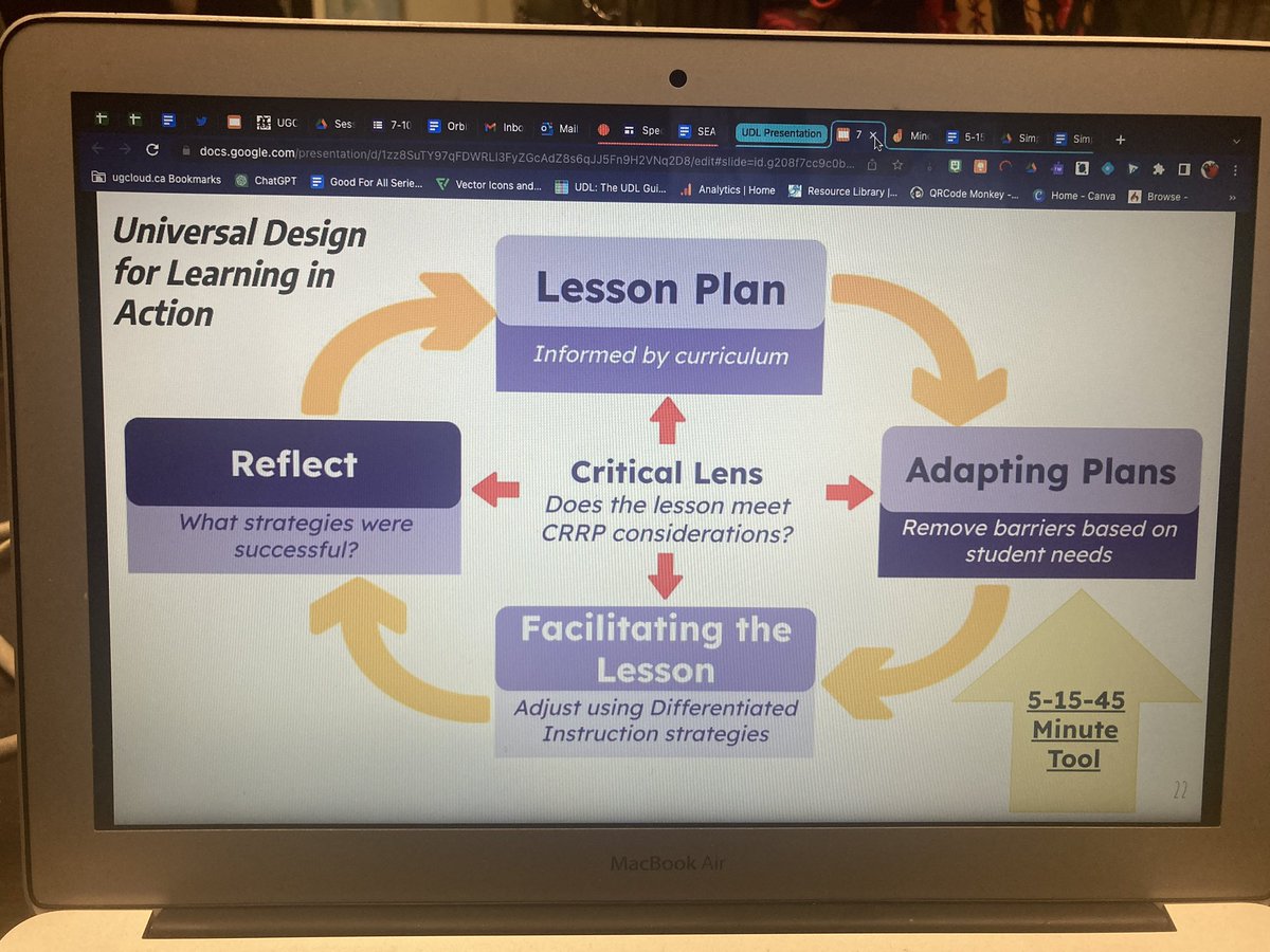 EITCTravels's tweet photo. Thank you to the amazing grp of UGDSB colleagues who spent time exploring universal design as it supports destreaming practices today! @mme_turner @ugdsbequity @ugdsb @UGExperiential @UGDSBProgram https://t.co/WWJSfAtJeR