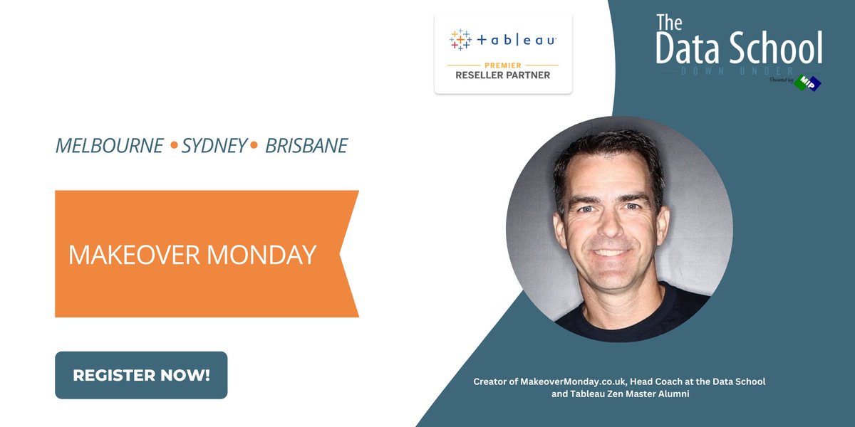 MIP Australia tweet media