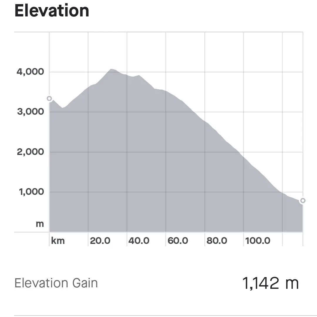 Ron Rutland 🇿🇦 tweet media