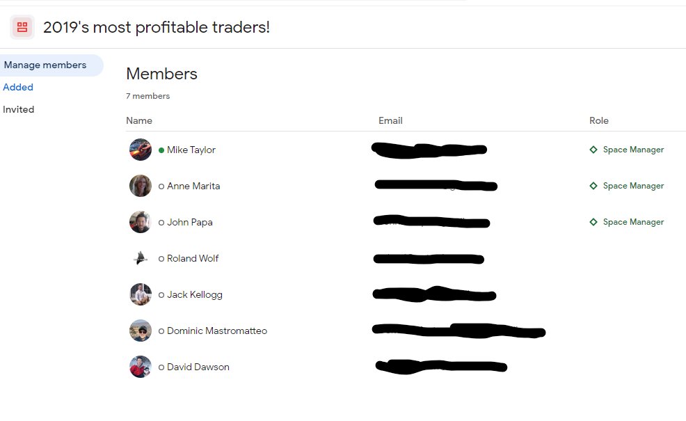 TeyrexTrading's tweet image. WOW the group was called 2019&apos;s most profitable traders!  Ho knew that out of this group would emerge some of the top traders of my time.  I miss those chats!
@Jackaroo_Trades , @Dom_Mastro10 @RolandWolf86 , @SublimeTrades aka Big Papa. will be forever grateful for the history!