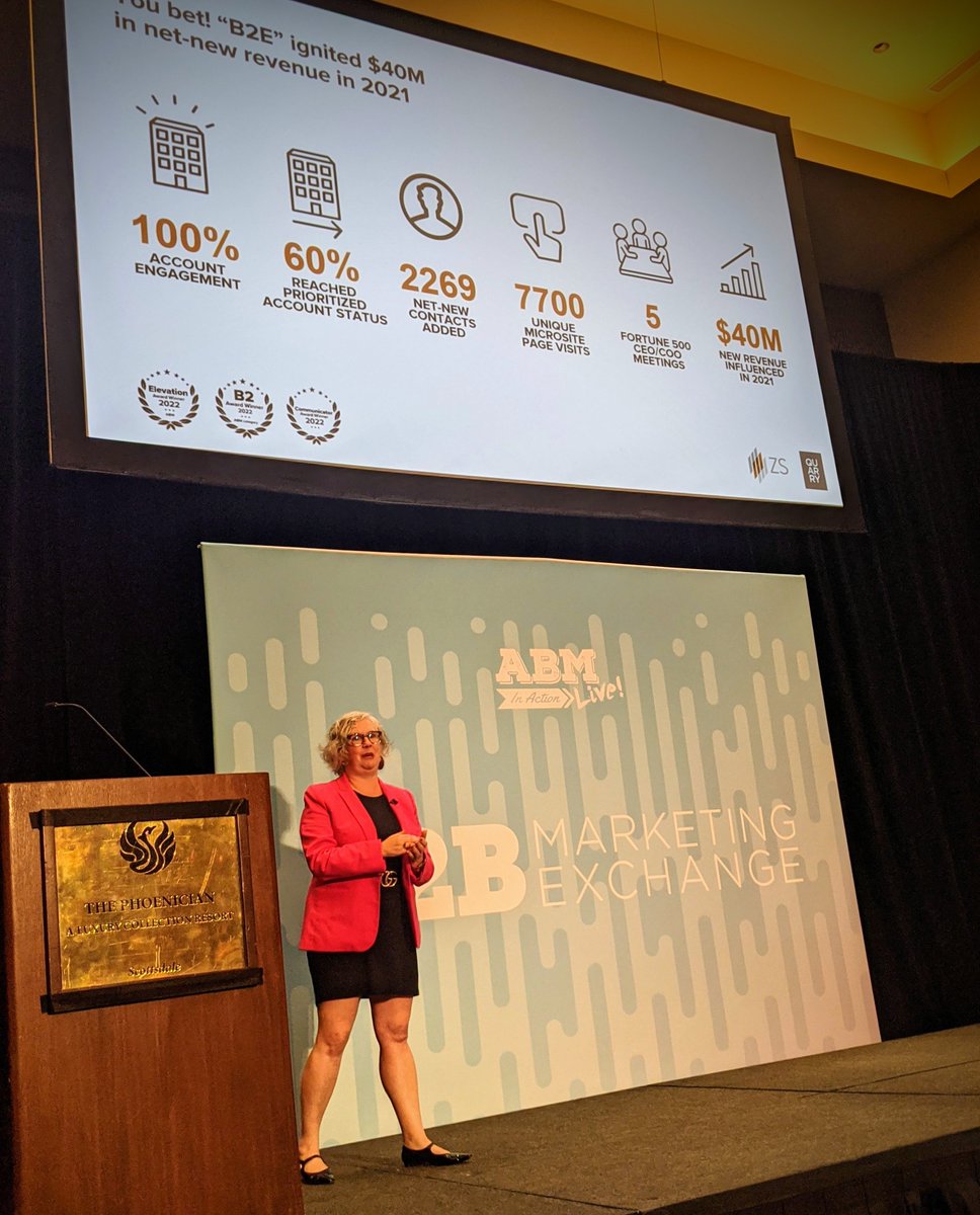 To get #ABM results like this, you must:
1. Find your internal champion
2. Gain early alignment
3. Disrupt to standout
4. Find existing ways to amplify your message 
5. Find the right partner

- Megan Wolfe, ZS &amp; Meredith Fuller, <a href="/Quarry/">Quarry</a>

 #b2bmx
