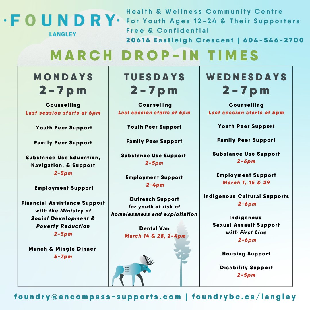 Foundry Langley tweet media