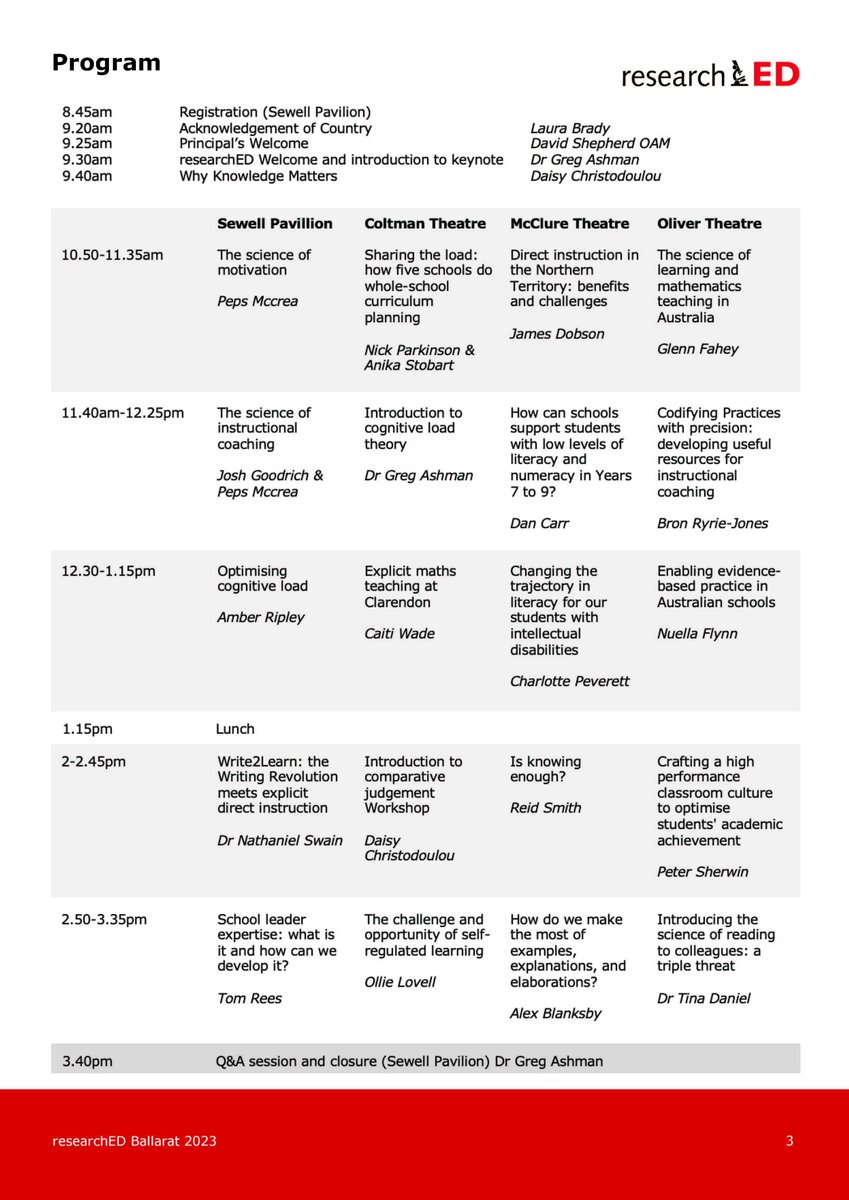 researchED Australia tweet media
