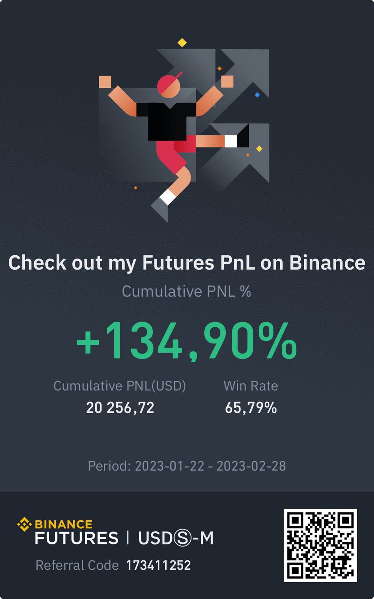 DeFi_Hungary's tweet photo. I do not care about explanations, analysis and expert like talks! 
I care about results! I want to be the most transprent so here is my short and long term pnl 20k in 30 days. #moneywalks #bullshittalks #showmeyourpnlandwecantalk https://t.co/mkW19W1Bu8