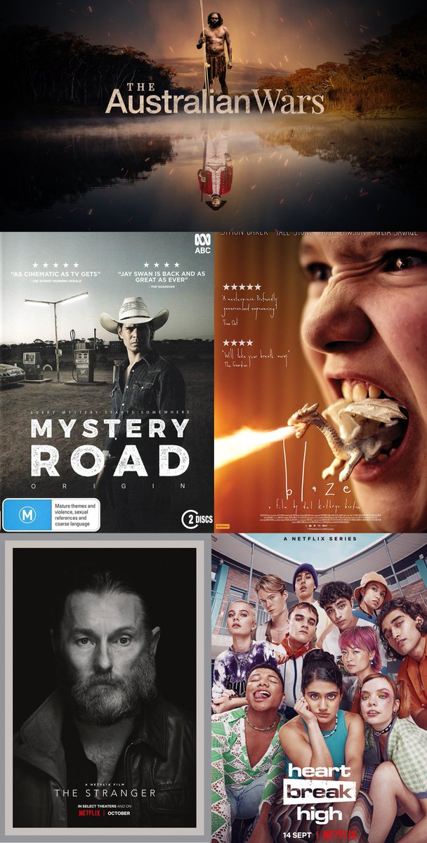 State Library of NSW (@statelibrarynsw) on Twitter photo Betty Roland Prize for Scriptwriting 2023 #NSWPLA shortlist: <a href="/episode2480/">B E Ayshford</a>, Del Kathryn Barton and Huna Amweero, Hannah Carroll Chapman, Jacob Hickey, Rachel Perkins and Don Watson, Thomas Wilson-White, Thomas M Wright Betty Roland Prize for Scriptwriting 2023 #NSWPLA shortlist: <a href="/episode2480/">B E Ayshford</a>, Del Kathryn Barton and Huna Amweero, Hannah Carroll Chapman, Jacob Hickey, Rachel Perkins and Don Watson, Thomas Wilson-White, Thomas M Wright