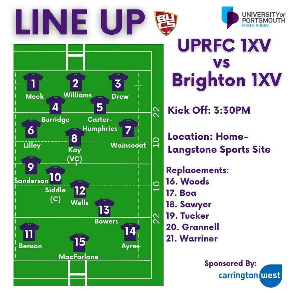 TEAM NEWS-

THREE TEAMS IN ACTION THIS WEEK!!! 
The 1s will be taking on Brighton down at the fortress 🏰 needing a bonus point win to win the league and go to the play offs

The 2s are away to LSE where they will be playing their final game of the se… instagr.am/p/CpOWfNporXy/