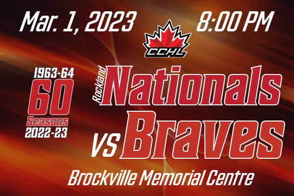 BrockBraves's tweet photo. #BravesGameday
#ROCvsBRO #HomeAndHome
The Braves take the #WedNightHockey mantle from the @TikisBrock to host the rescheduled game vs @RocklandNatsJrA tonight at the #Madhouse
@TheCCHL gametime is 8:00
Watch on @MyHockeyTV if you can't make it!
#60thSeason
#BraveEnough https://t.co/zpOqP8TMac