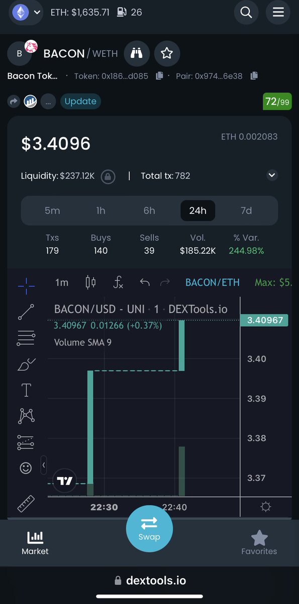 _01Katarina's tweet photo. Don’t sit this one out! #NFA
#BaconToken about to 🚀🚀🚀
Join the TG, the fun and ask the questions. 🎉
Here is the link to the project 👇🏻
https://t.co/YlTOmNl6ST
0x186785D4cba7263532F1da9bBeC3Da612dd6D085
https://t.co/WJvUxDZjcc #Crypto #DollarX https://t.co/le6M0zLYsx
