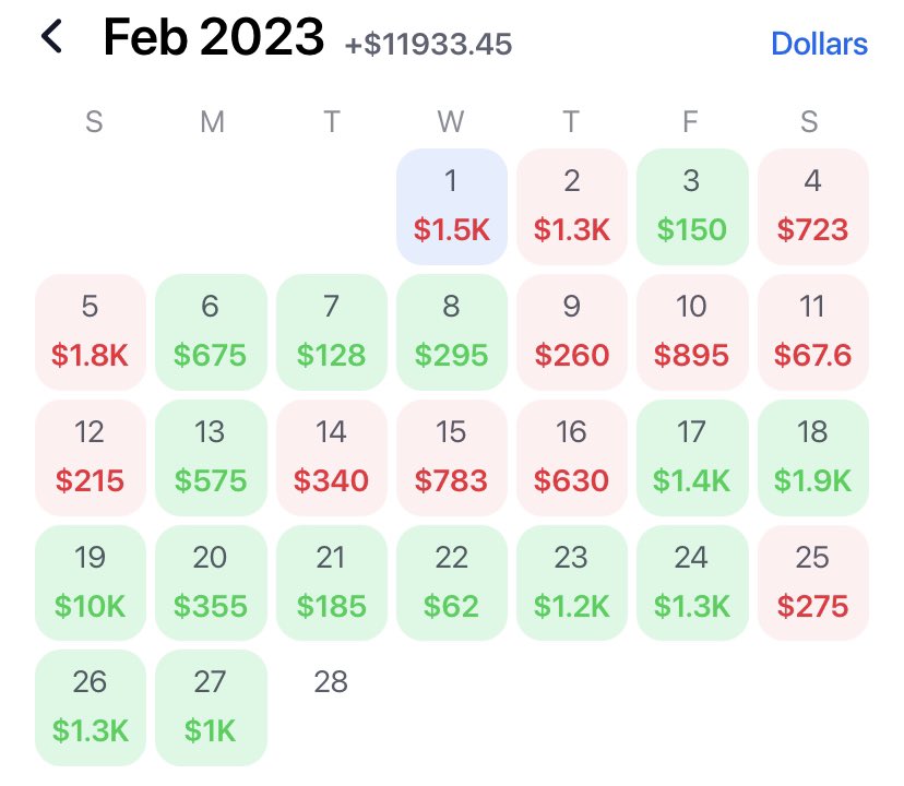 Another fantastic month for Dojo. It’s time to celebrate ⛩

Dojo is giving away $250 between 2 winners in our discord. How to enter ⬇️. 

Like ❤️
Retweet ♻️
Follow

Join our discord below and go to the #giveaways channel.

discord.gg/bwweEGWqvX

#giveaway #dfsdojo #prizepicks