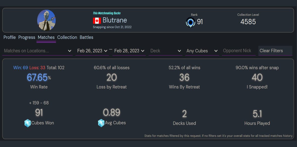 blutrane tweet media