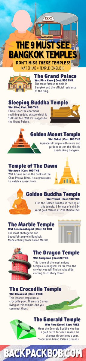 🚨STOP!🚨 Don't Miss These 9 BEST Temples in Bangkok! Use this FREE Guide - The Grand Palace is a Must See! 😍 #thailandtourism #bangkok #thailand #temple #traveltips
