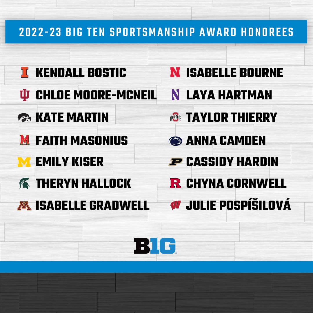Big Ten Women's Basketball tweet media