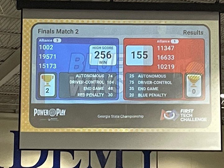 TheRoboBrigade's tweet photo. This past weekend was our Georgia state championship at Riverside Military Academy. We ended up as the winning alliance in elimination matches along with @circuitrunners and Robotic Eagles! This guaranteed us a spot at the world championships at Houston!! Thanks to all!!! https://t.co/nJVANjgexj