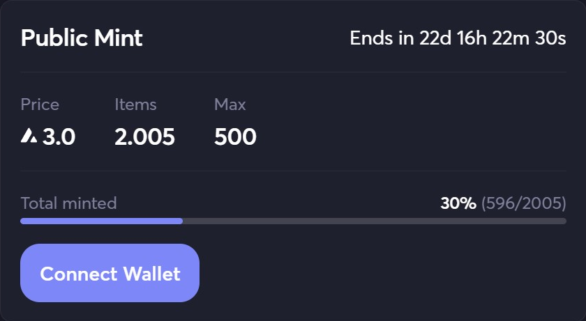 30% gone, over 1750 AVAX raised in the past 6 days.
We're astonished by the amount of support and volumes we're achieving! 

The game is launching soon – get your ARC-Forges before then, or get ready to pay a premium!

#Avalanche #avaxnfts #AVAX