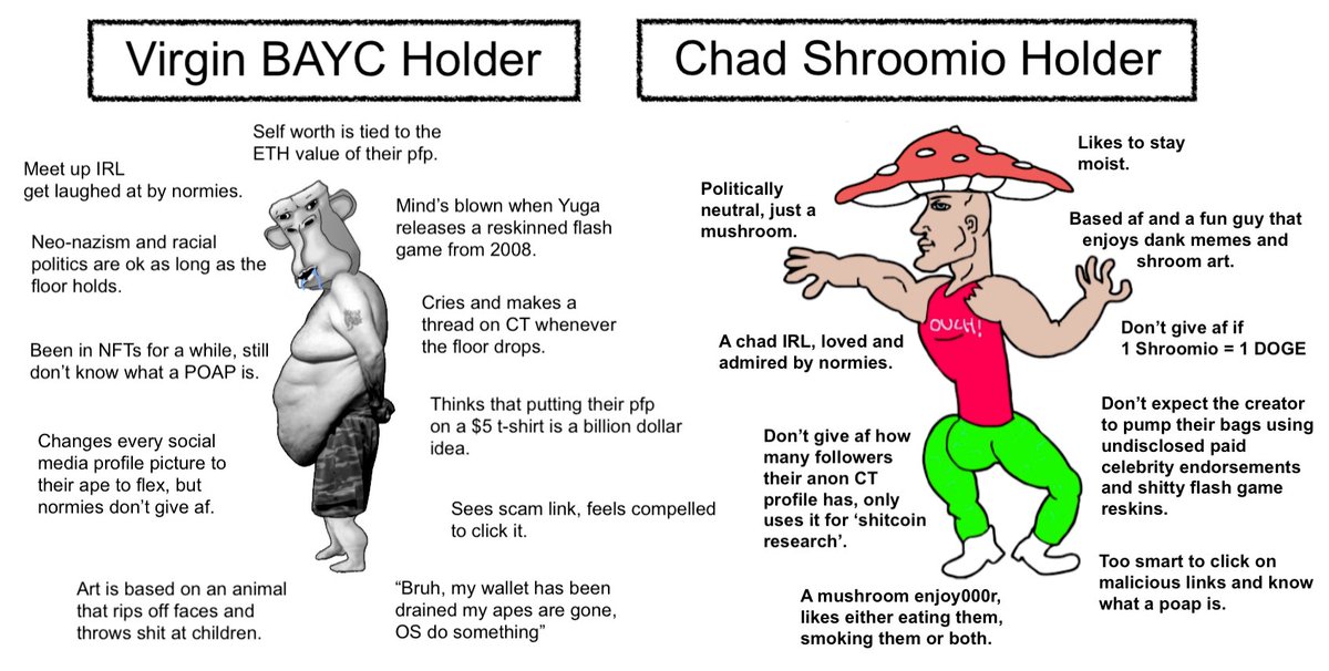 shroomio (@shroomiosnft) on Twitter photo 