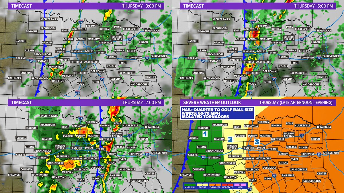 wfaaweather's tweet photo. THURSDAY: T-storms will develop likely west of Fort Worth (mid-afternoon), form into a line, and sweep across North Texas. DFW timing as of now 4-8pm. Main threats with that line will be wind/hail, but can't rule out spin-up tornadoes within the line. #wfaaweather https://t.co/ceB2aKagCc