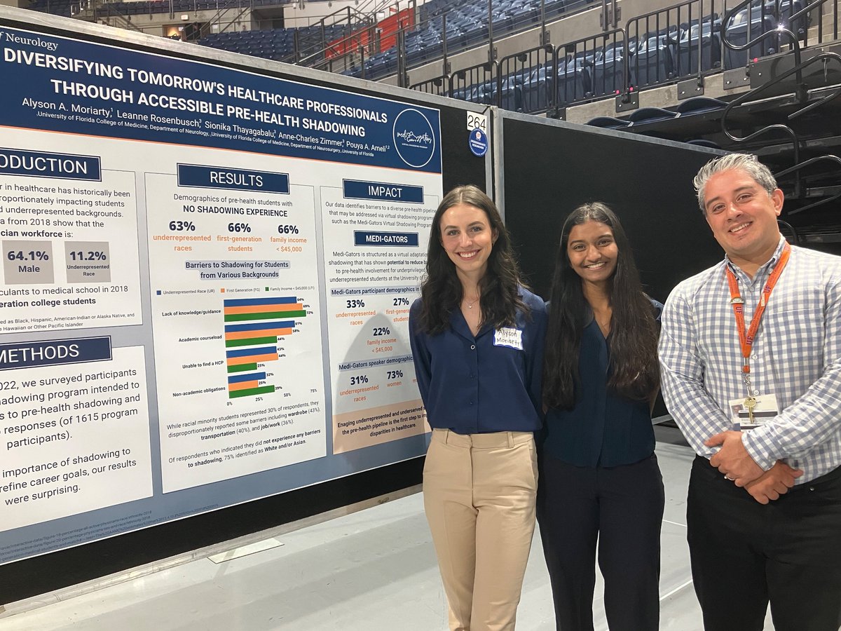 pouyeah's tweet photo. Proud of these young ladies for having 2 posters accepted to the @UFHealth @UFMedicine celebration of research on behalf of @MediGators !

@MediFutures @UFNeuroRes @UFNeuroICU https://t.co/RtQcm2rrrF