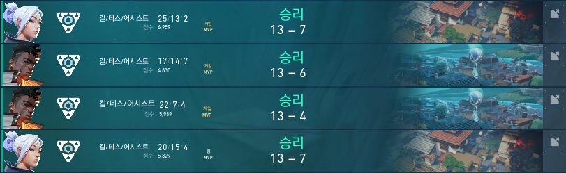 vlr_mooN's tweet photo. GGWP E ESTAMOS NA LAN!!!!!!!!!
2x0 #PinkDeath
2x0 @b4ofc https://t.co/EPEDzhywxN