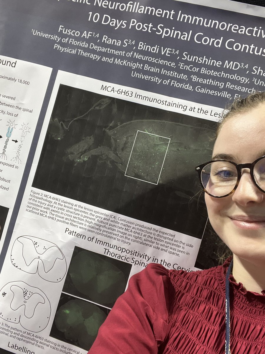 Anna Fusco tweet media