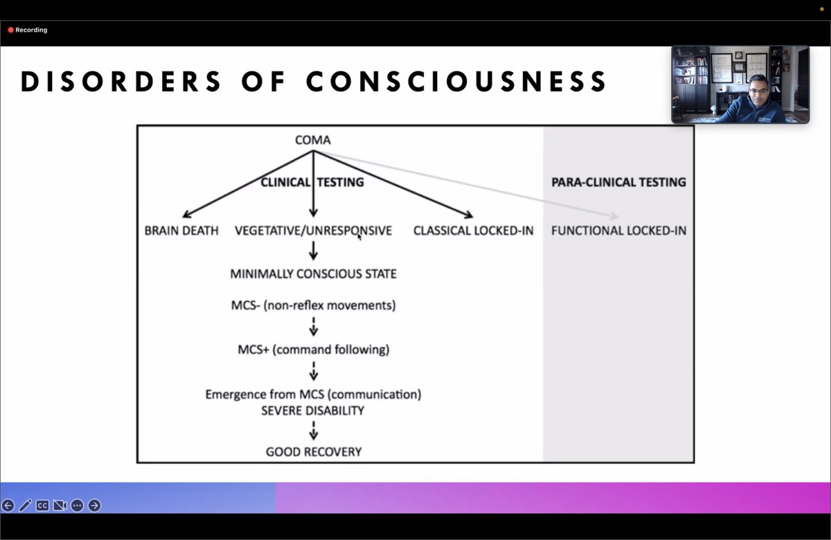 UC Riverside Critical Care Medicine (@ucrcriticalcare) on Twitter photo We are expanding our #neurocriticalcare knowledge with a fantastic talk by <a href="/RealPGeorge/">Pravin George</a> on the vital topic of brain death and neuroprognostication. Lot to learn in this evolving field! We are expanding our #neurocriticalcare knowledge with a fantastic talk by <a href="/RealPGeorge/">Pravin George</a> on the vital topic of brain death and neuroprognostication. Lot to learn in this evolving field!