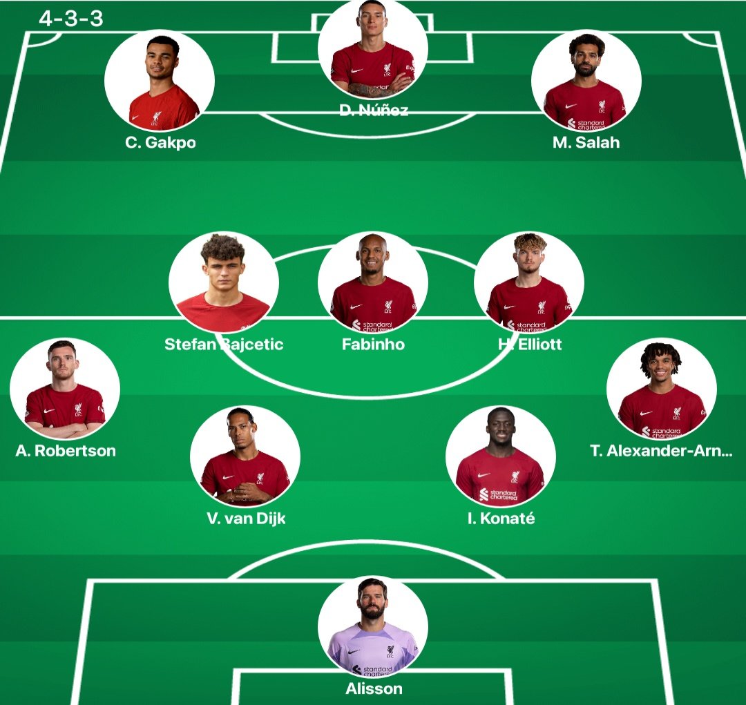 Liverpool FC on Twitter "Este sería mi once titular mañana contra