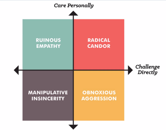 hollowayreader's tweet image. TY @EL_ASCD for hosting @_MingShelby_ tonight! Wisdom: 
Positive feedback: craft, purpose, group
Constructive feedback: facts, changeable, private
Need rapport &amp;amp; credibility
Balance warmth &amp;amp; candor