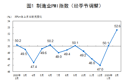 Sino_Market tweet picture