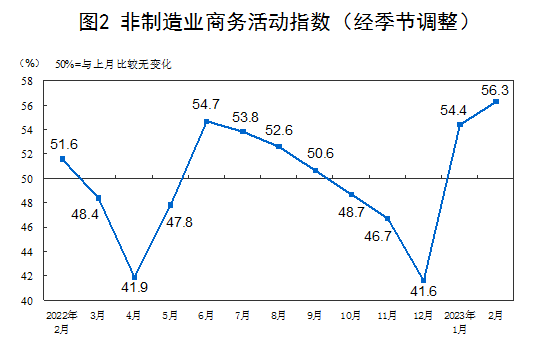 Sino_Market tweet picture