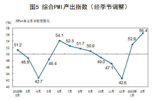 Sino_Market tweet picture