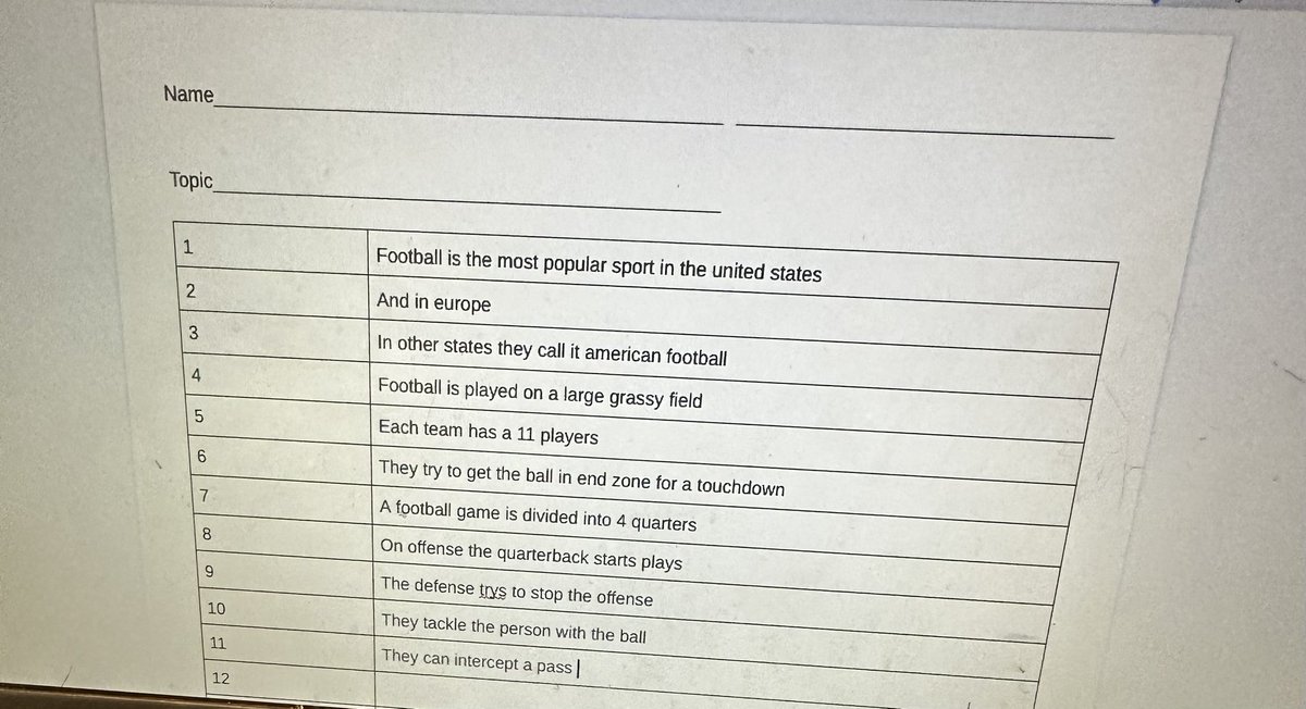 Amy_BakerLMS's tweet image. Ss have been collaborating to find 100 facts on any topic they chose, using print and digital resources. Topics include fruit, cats, food, phobias, platypuses, football, sharks and Frida Kahlo. I’m learning so much from them!#jcpslibraries @JCPS_LMS #jcpsdigin #100facts @myKYVL