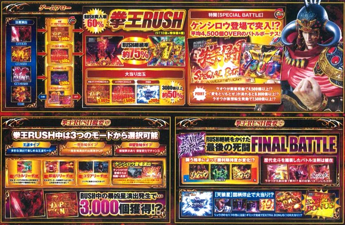 ぱちんこキュレーション😈 on X: 