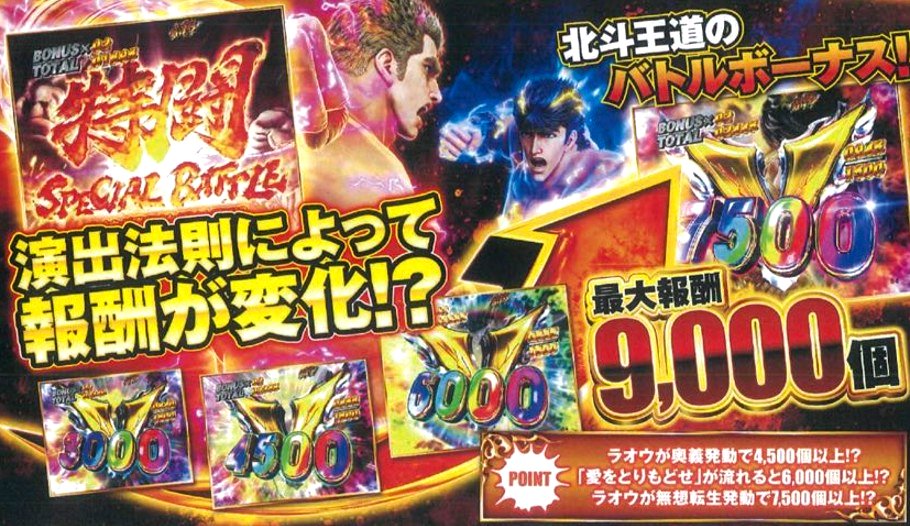 【22日朝までセル】サミー > Ｐ北斗の拳暴凶星ＳＦＰＡ P北斗の拳 暴凶星 ｜Sammy