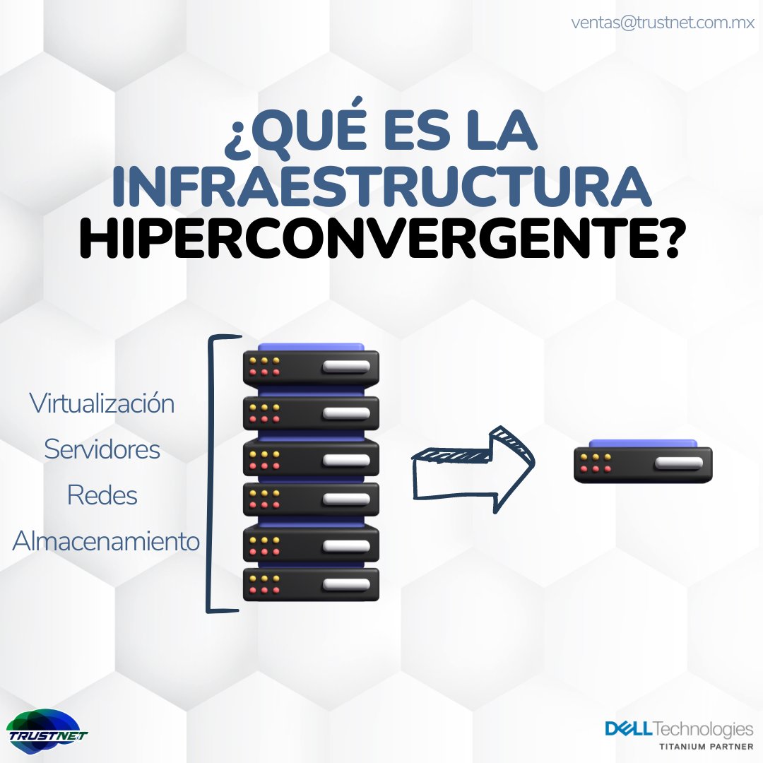 TrustnetMx's tweet photo. Ofrecemos una experiencia operacional automatizada y sin inconvenientes que mantiene tu #infraestructura en un estado continuamente validado. Solicita una evaluación ✅ SIN COSTO. #TrustnetMx #DellEMC #PartnerTitanium #DellTech #TrustnetServices https://t.co/eFeJY3CATL