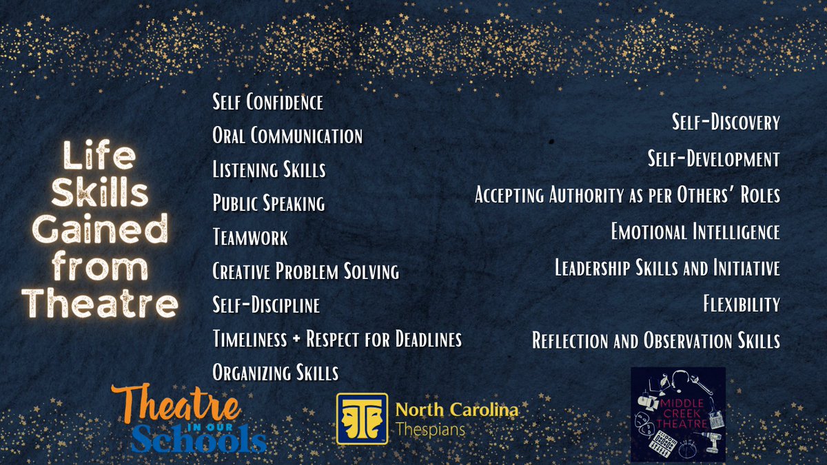 March is Theatre In Our Schools month, sponsored by @schooltheatre and @thespians1! We are sharing all of the great things that happen b/c of the <a href="/mchsmustangs/">Middle Creek HS</a> theatre deparment, follow along on Instagram. Can't wait to celebrate w/ other troupes at the <a href="/NCThespians/">NC Thespians</a> festival!