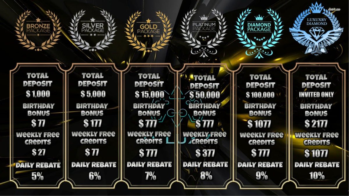 Dlux7Drive's tweet photo. 🏆 D-LUX7 VIP MEMBER PRIVILEGE 🏆

⚜️ Weekly Free Credit Up To $1077
⚜️ Birthday Bonus Up To $2177
⚜️ Daily Rebate Up To 10%
⚜️ VIP Promotion

✅High Quality / Quick Deposit Quick Withdraw

Still Finding High Quality Platform ? D-LUX7 Is Your Best Choice🔥 https://t.co/5wxhHSGApv